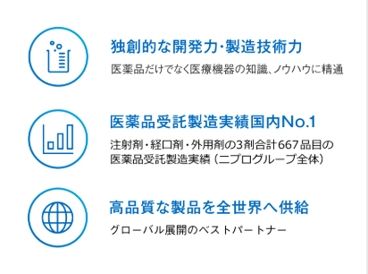 ニプロファーマってどんな会社？第二新卒の求人／待遇や社風／離職率／年収